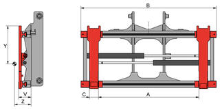 The KAUP Fork Positioner, integrated T160ITW