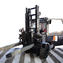 The KAUP Fork Clamp with Turnable Forks T411D.