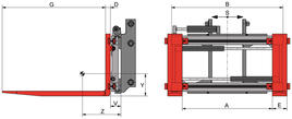 KAUP Fork Positioner, integrated T466BIZ