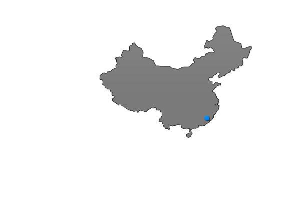 China